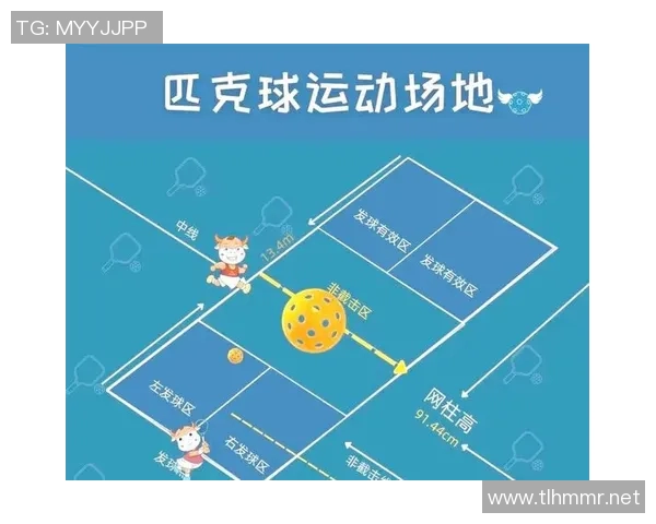 中国体坛崛起之路：从传统项目到新兴运动的融合与发展探析