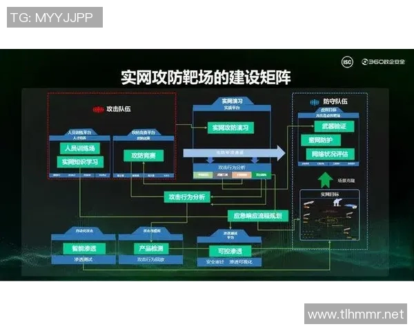 以中锋为核心战术打造球队攻防体系的创新探索 以中锋为核心战术打造球队攻防体系的创新探索