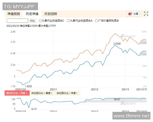 赛后复盘分析：WE与V5对决中的战术思路与关键时刻解析